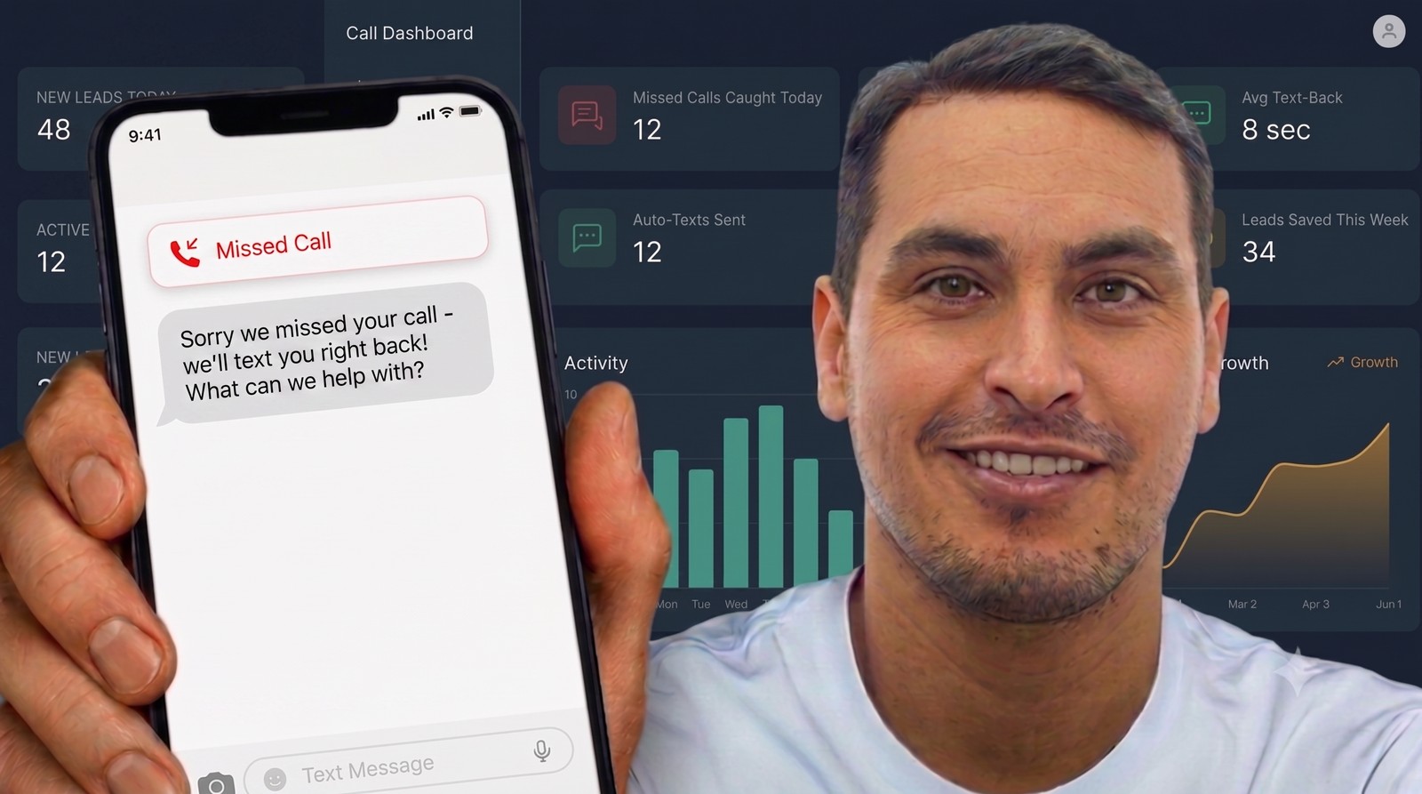 Thomas from Workload Relief holding up a phone showing a missed-call text-back, with a lead dashboard behind him